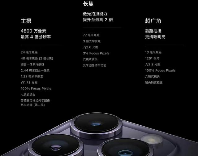 iPhone14|正面交锋，Mate50和iPhone14对比，综合体验谁更强一点？