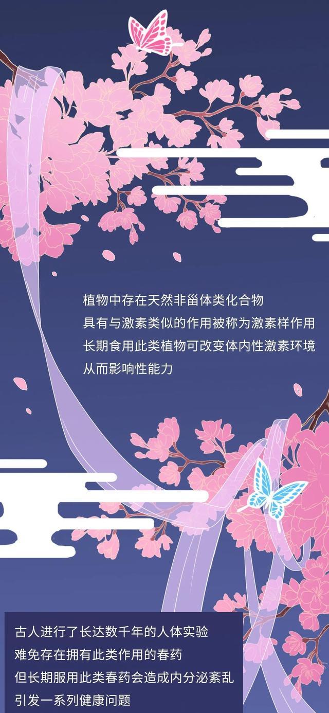 漫画|这世界上，到底有没有“春药”这种东西？一组漫画科普，看完懂了