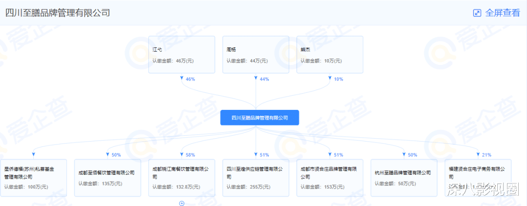 关晓彤|跑路比赚钱快?他们能全身而退吗……