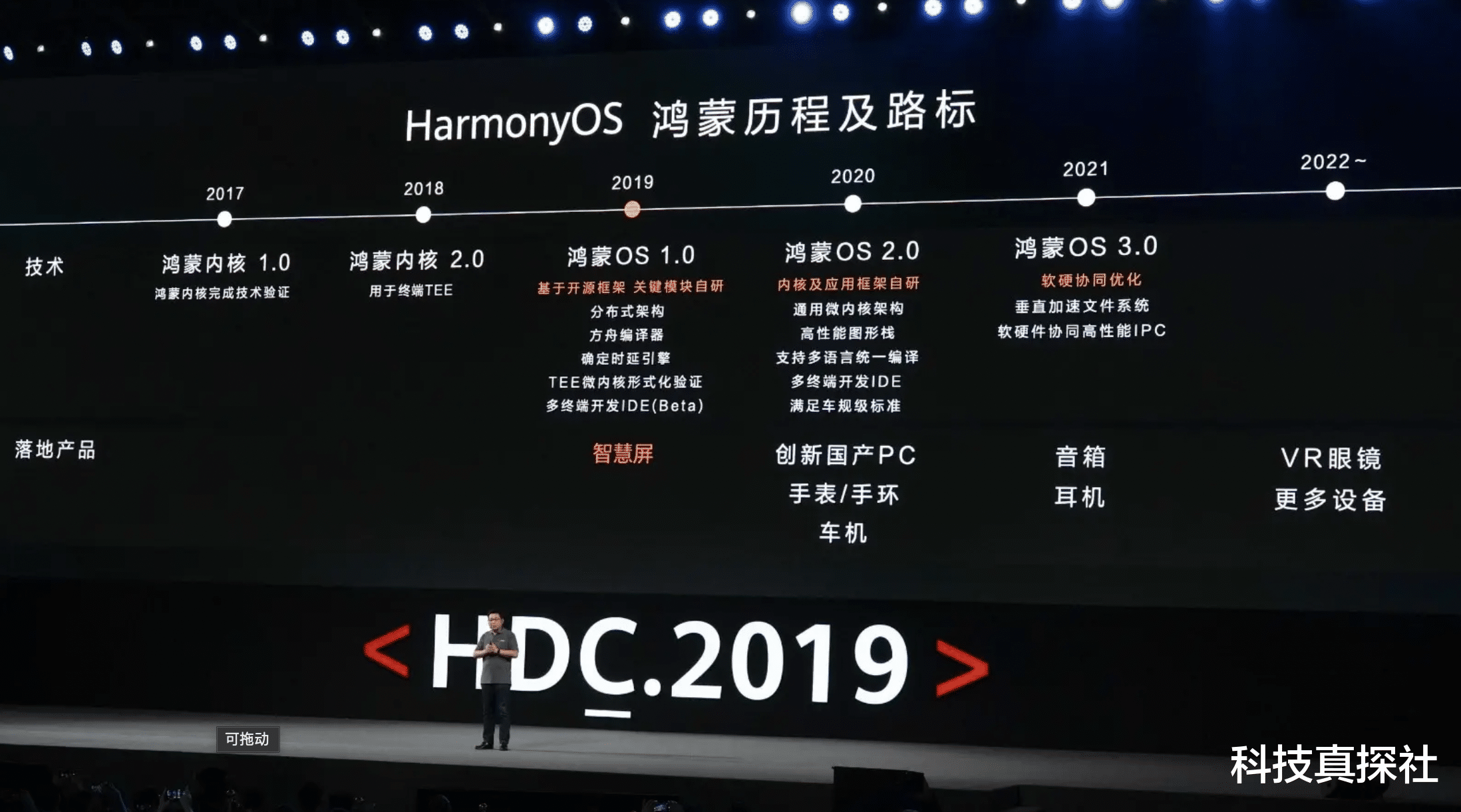 |华为鸿蒙推出快三年,谷歌Fuchsia OS怎么一点消息没有?