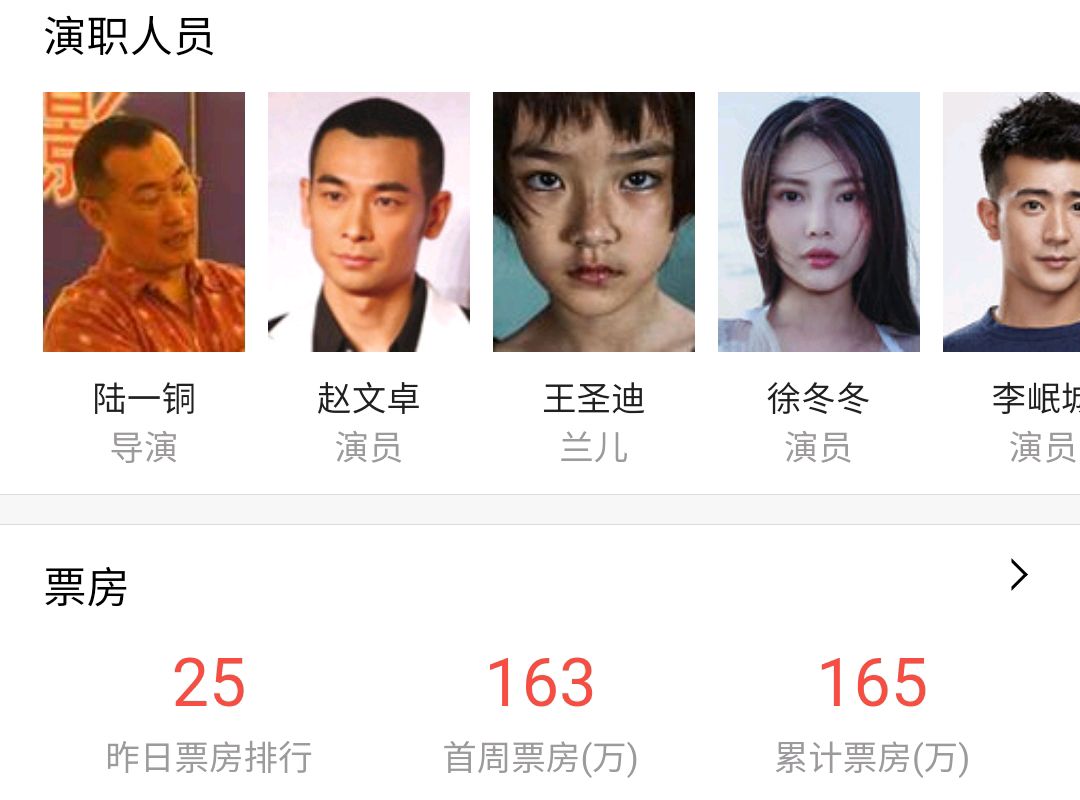 赵文卓|3天票房才165万，赵文卓真的扶不起来了