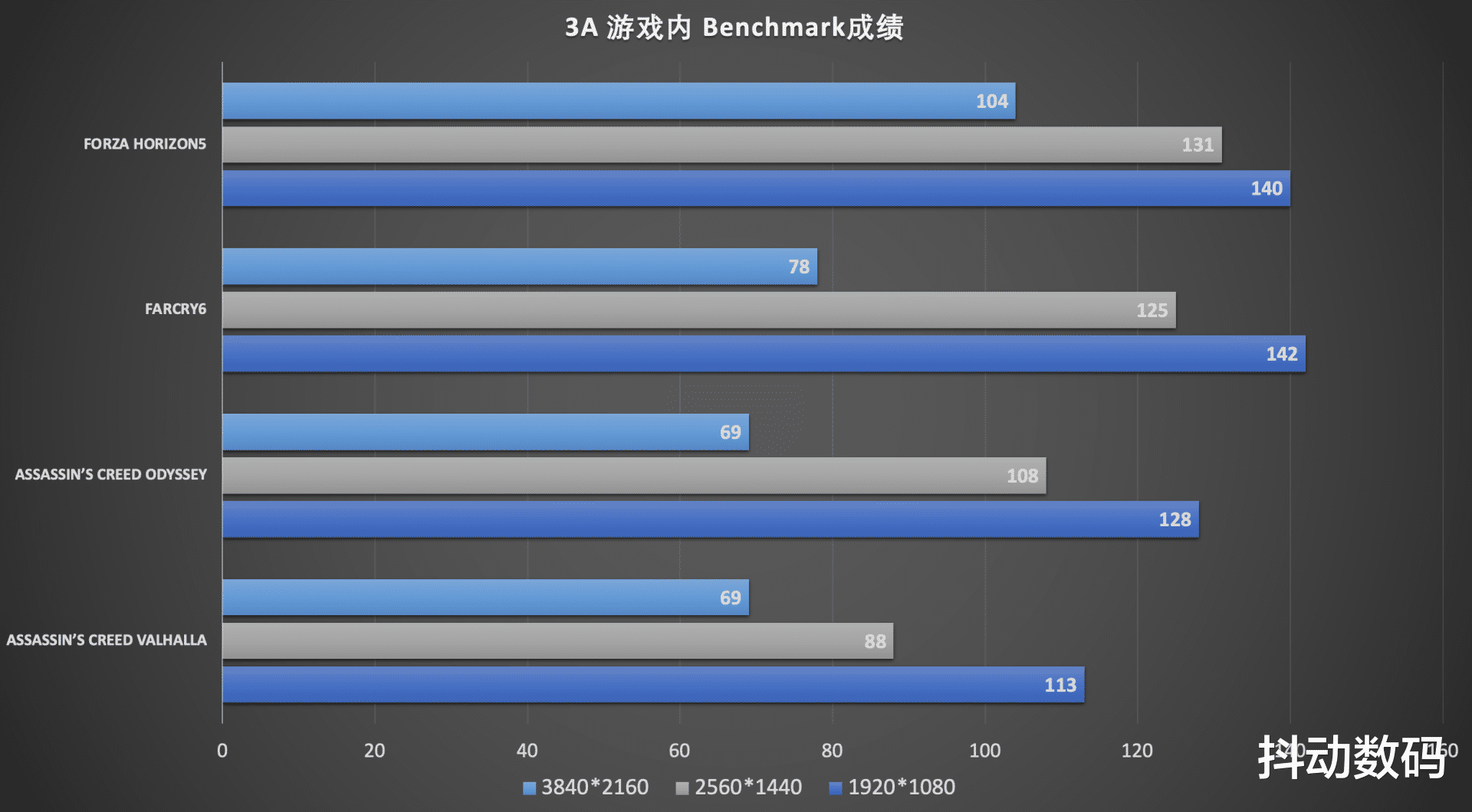 首发Intel 13代处理器品牌台式机：机械师 未来战舰III代评测分享