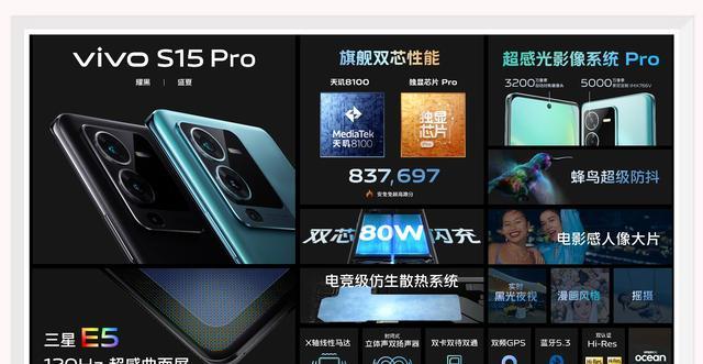 目前性能最强的次旗舰手机不是RedmiK50，也不是一加Ace，而是它