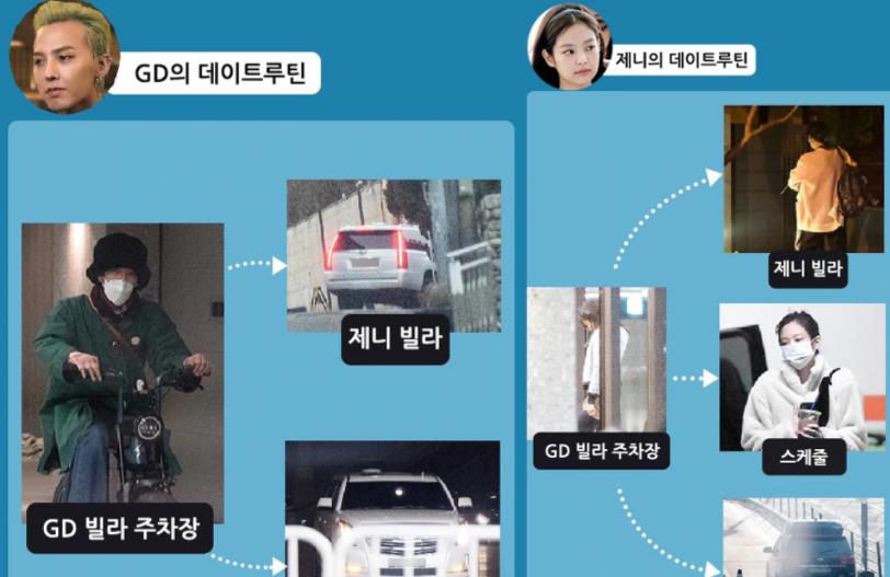 金智妮|权志龙取关Jennie，两人疑似已分手，前不久韩媒还曝两人约会新闻