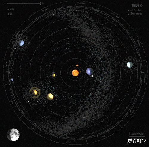 77年一遇“七星连珠”来袭！有何影响？五星出东方利中国是真的吗