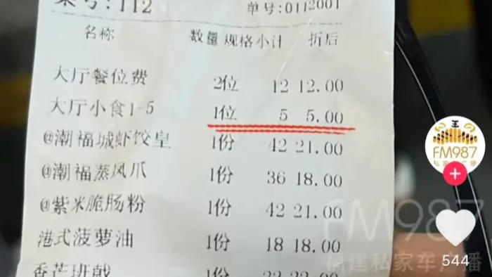 福建福州，陈女士和朋友去饭店用餐，一共点了150多元的菜品