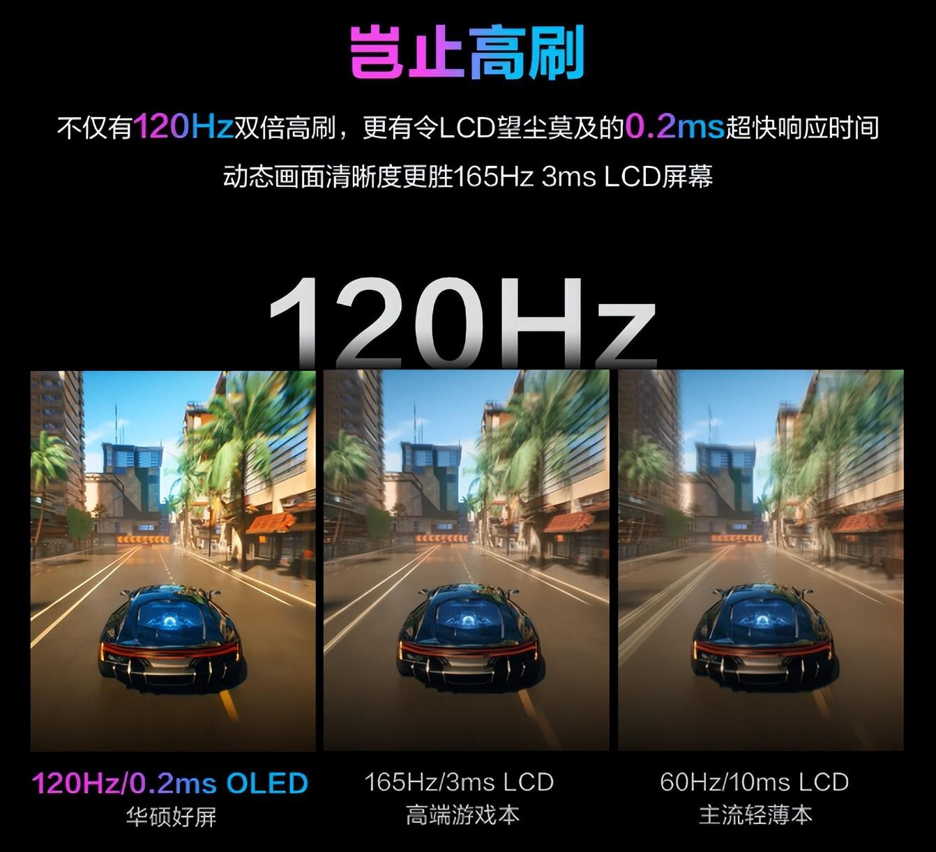 华硕|着独显的笔记本，华硕和小新你看好哪个？