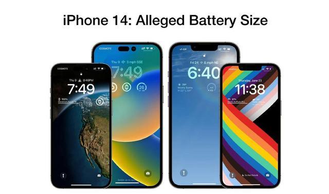 独角兽|iPhone14全系售价及配置曝光，绝了！