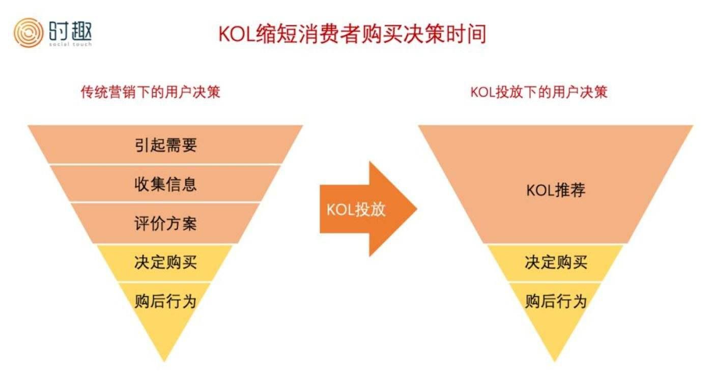 播客|2022年2月17日重磅