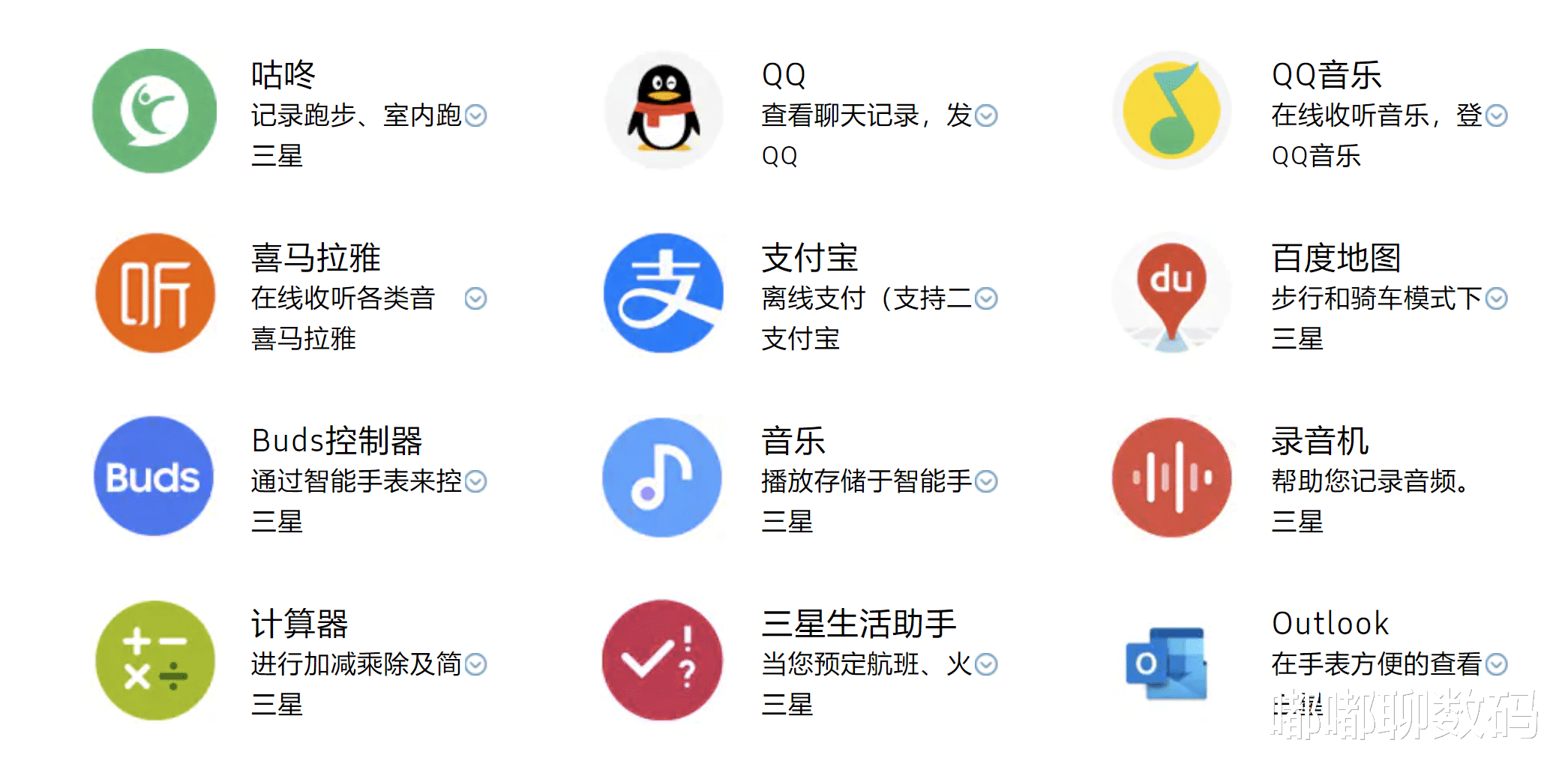 OPPO|生态不输Apple Watch，22年年度最佳安卓手表：OPPO、华为领衔