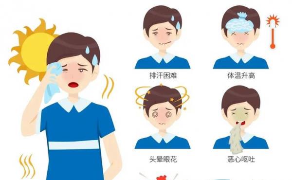 高温和潮湿天气为何难以忍耐?科学家做了实验,得出身体的极限!