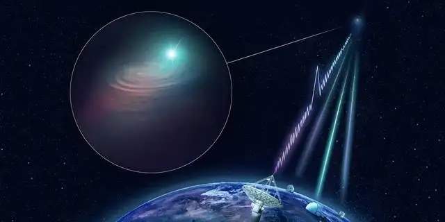 不要暴露地球位置,否则会遭到外星人入侵,这种说法靠谱吗?