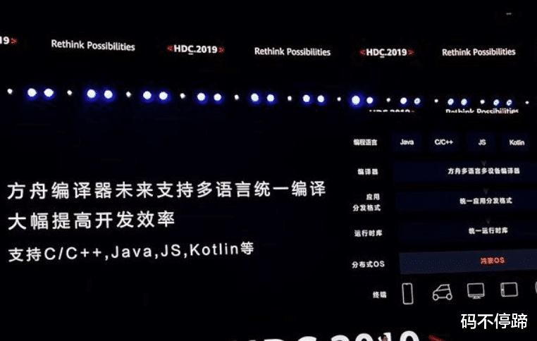 华为鸿蒙系统|华为传来好消息:继鸿蒙系统开源后,方舟编译器也正式开源。