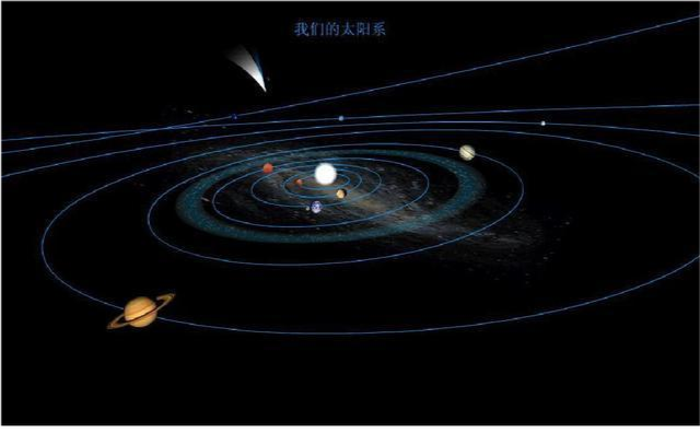 如果两个物体间的距离趋近于零,那么引力就会无限大吗?