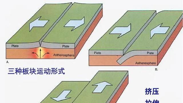 “大旱之后必有大震”是危言耸听还是科学预言？