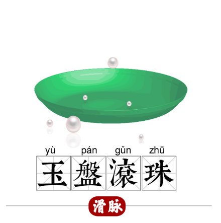 中成药|为什么中医把脉就知道你得了什么病？7个图片让你秒懂脉象