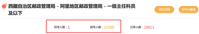 招聘|成人学历想要进入体制内工作可能吗？
