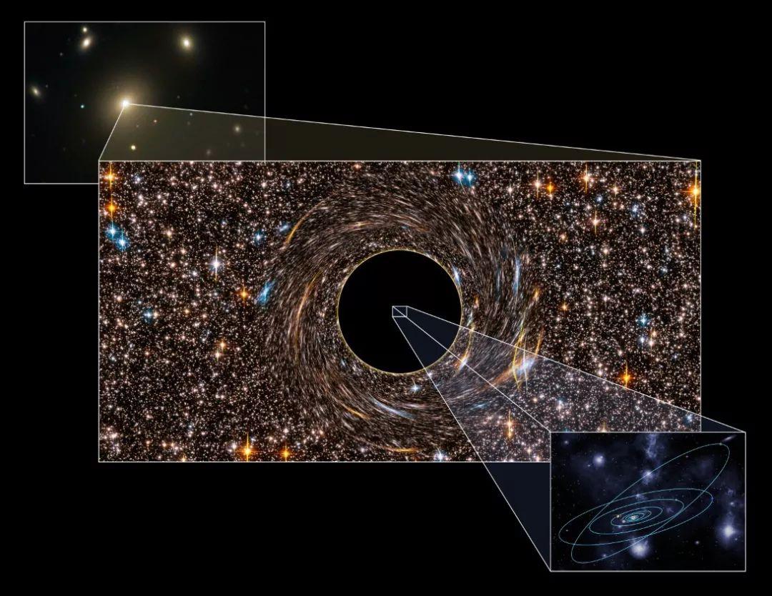直径930亿光年，可观测宇宙内最大的恒星和黑洞，分别是谁？
