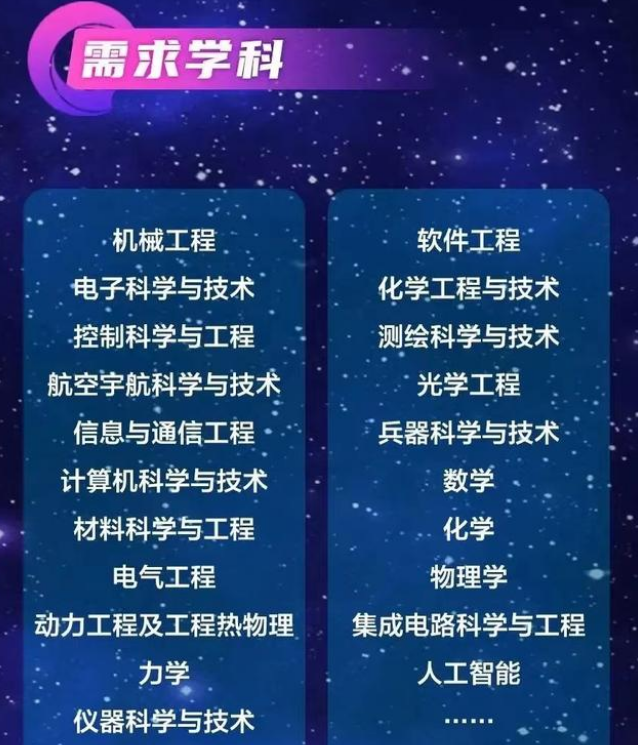 招聘|中国航天集团开启秋招,年薪可达30万,2023年应届毕业生优先录取