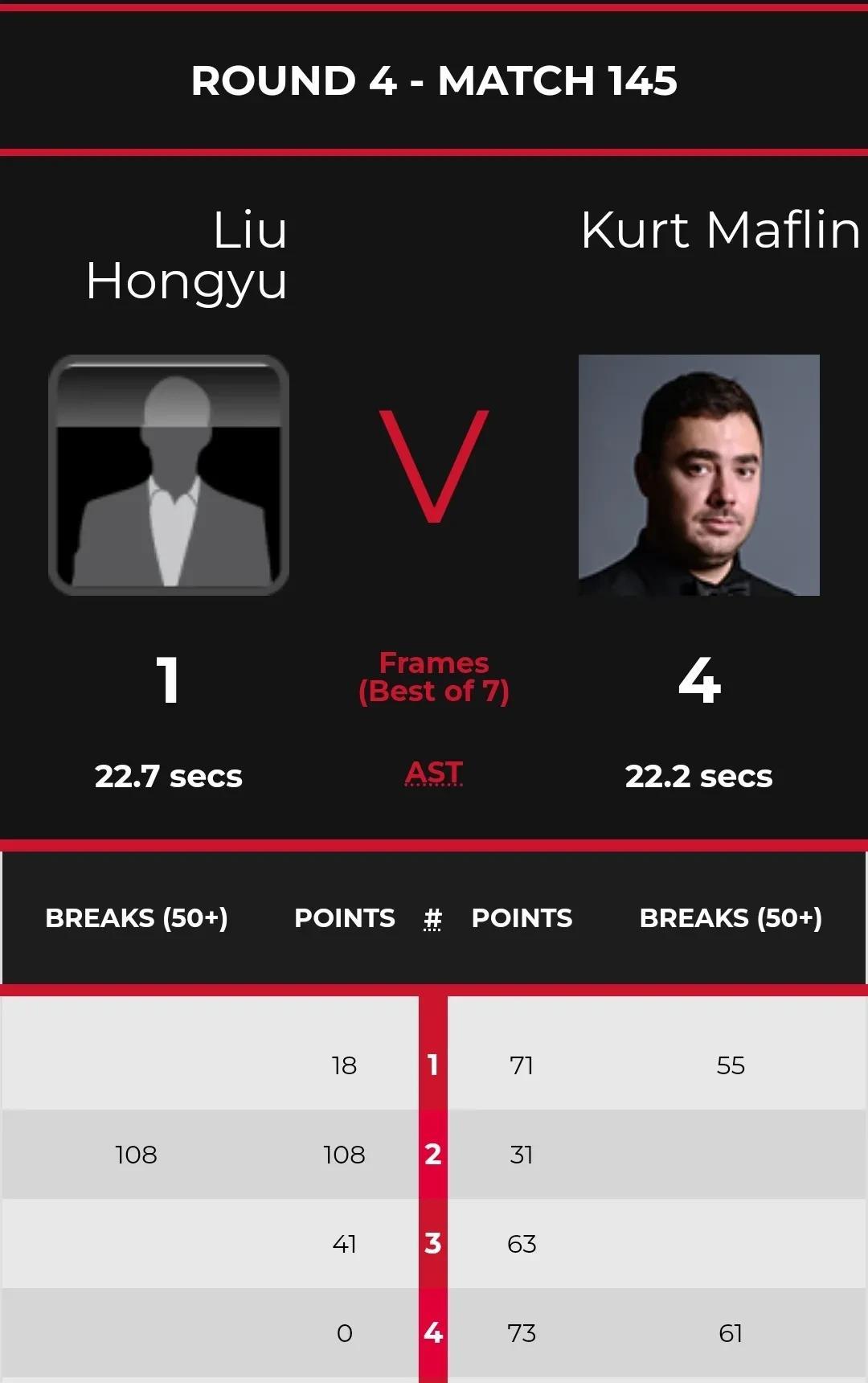 招聘|张家玮、赵剑波力克强敌，进斯诺克职业资格八强赛，刘宏宇遭横扫