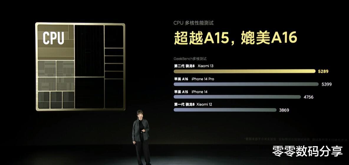 小米科技|小米13正式发布，一文读懂