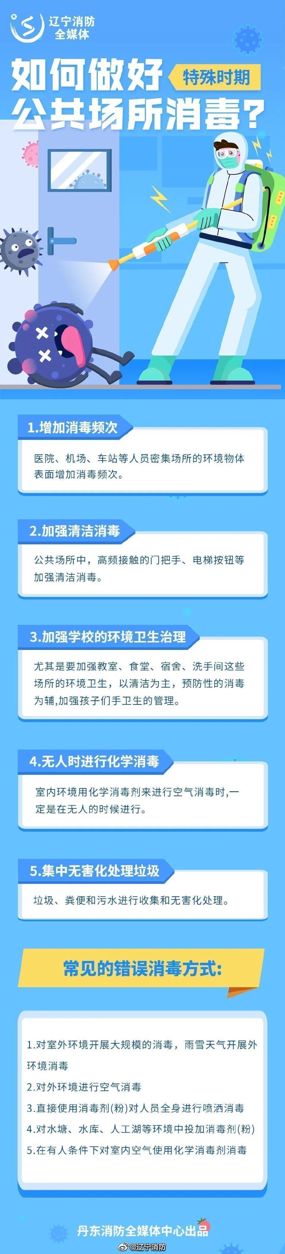 公共场所如何做好消毒
