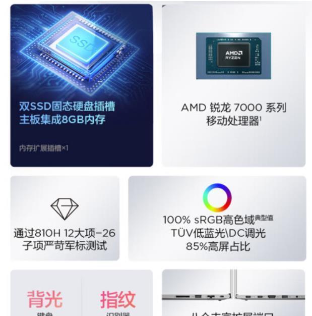 华为|联想thinkbook142023款怎么样？值得买吗？售价、配置和用途介绍