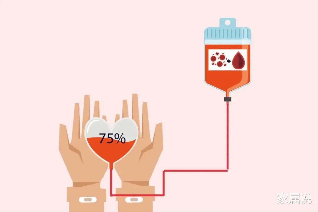 卵巢早衰|癌症患者贫血怎么办?除了输血和药物治疗还有食疗法宝!