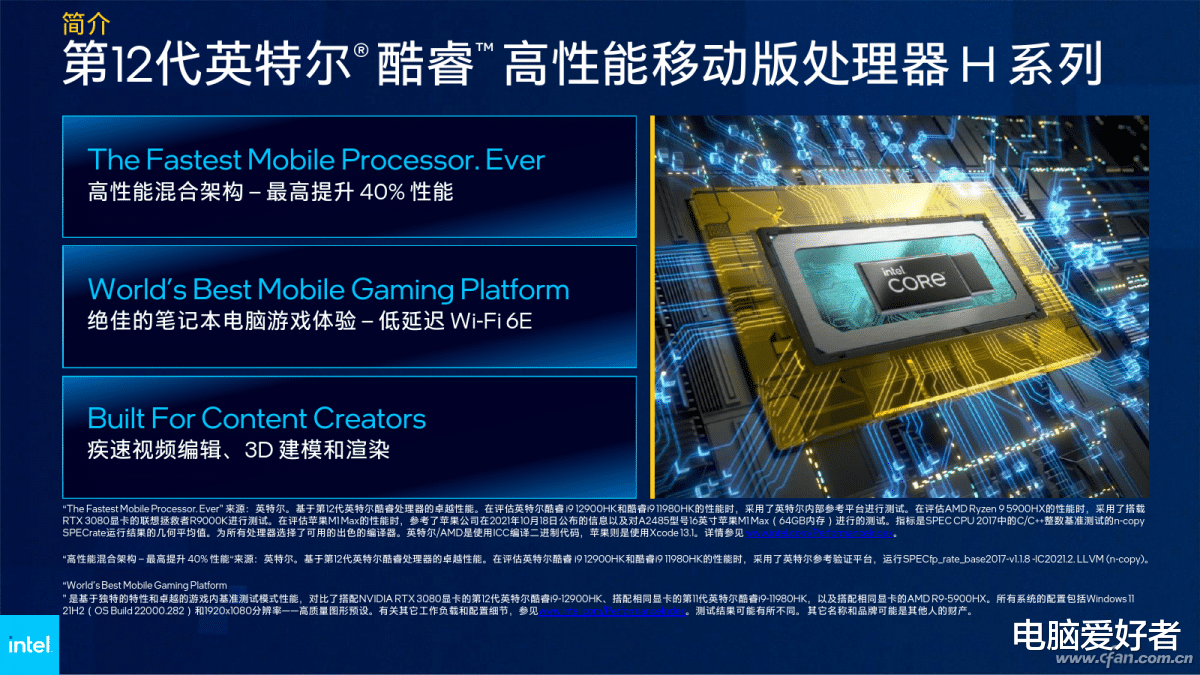 酷睿处理器|最多8大8小16核24线程！第12代酷睿H55系列规格跑分曝光！