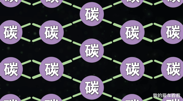 地球为什么选择了碳基生命,而不是硅基生命?硅基生命长什么样?