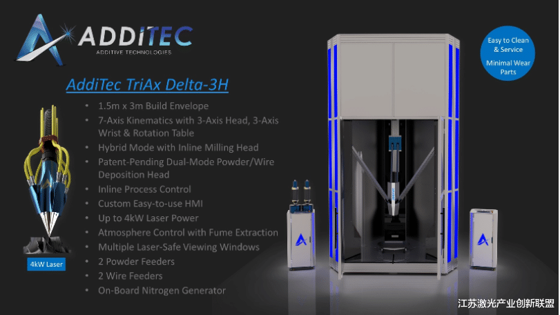 锐龙|AddiTec在一台机器上提供线材和粉末增材制造