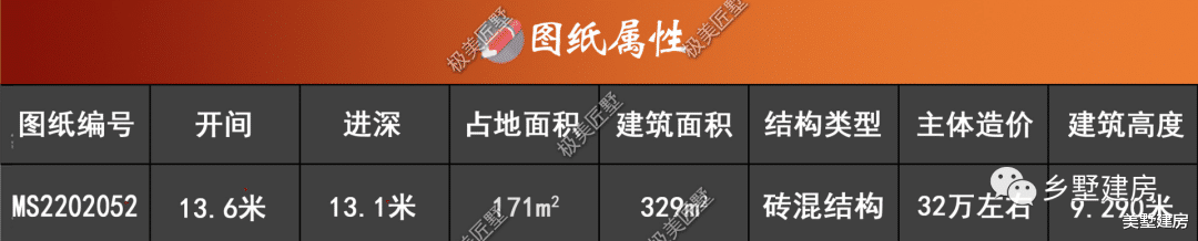 奋斗几年，终于有属于自己的家，二层简欧别墅，大大的窗，明亮了生活明亮了心情