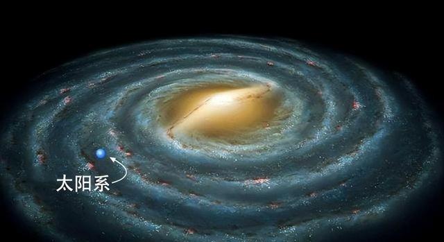 环绕银河一圈要花两千五百万年,而我们的星球位于银河哪个方位?