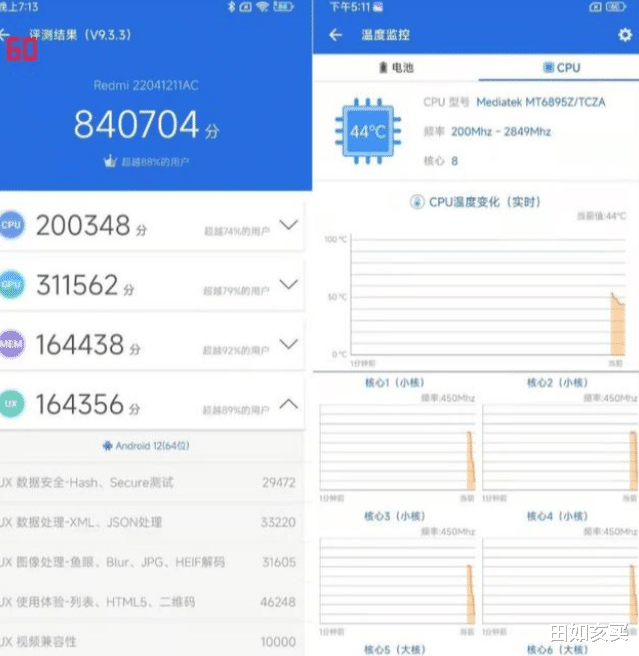 红米手机|雷军信心很足，红米K60把16G+512G下放至2999，销量已经注定