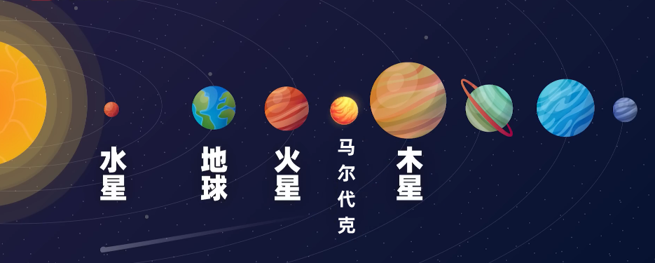 曾经在地球的身边竟然还有一颗行星?是谁毁灭的它!?(上)