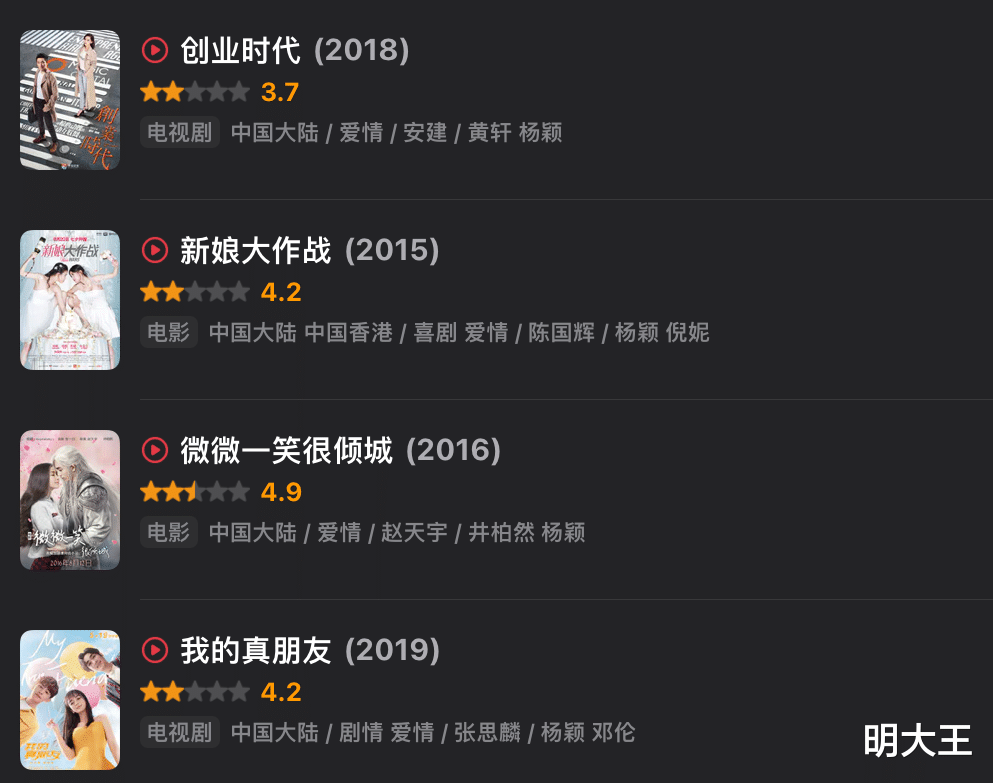 Angelababy|《风起陇西》定档，Angelababy上热搜，超一半网友对她无感