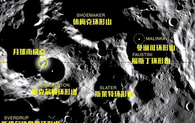 世界各航天大国,均在筹划建造月球永久基地,为什么都选择南极?