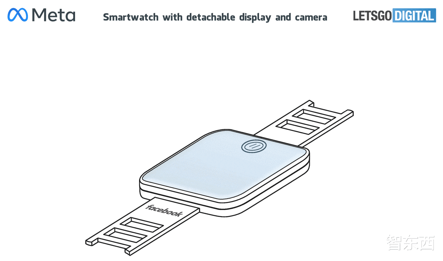 Meta首款智能手表专利公布！配多颗摄像头+可拆卸显示屏，预计今年上线