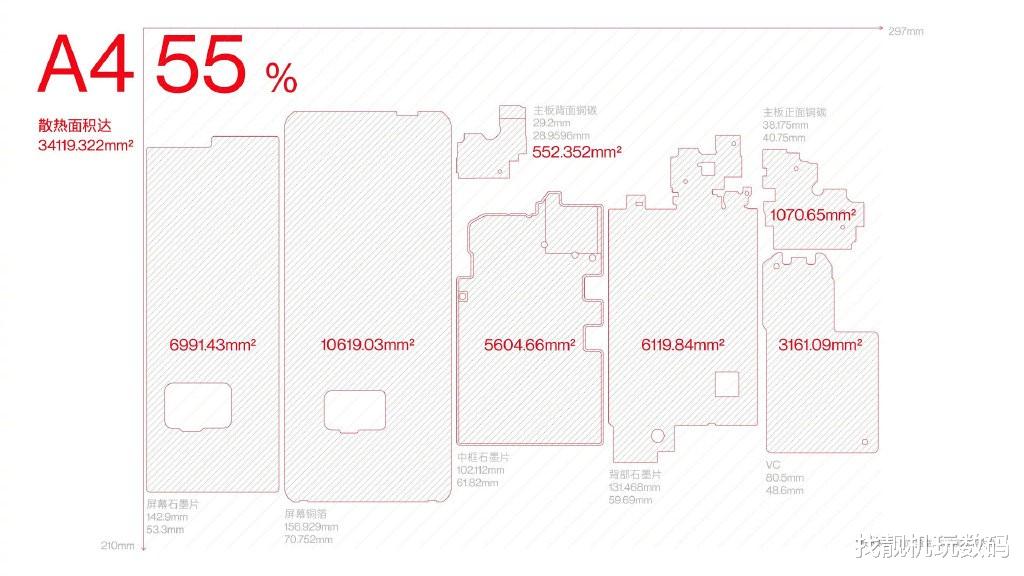 一加科技|4699起!一加10 Pro正式发布:这可能是今年最特别的旗舰