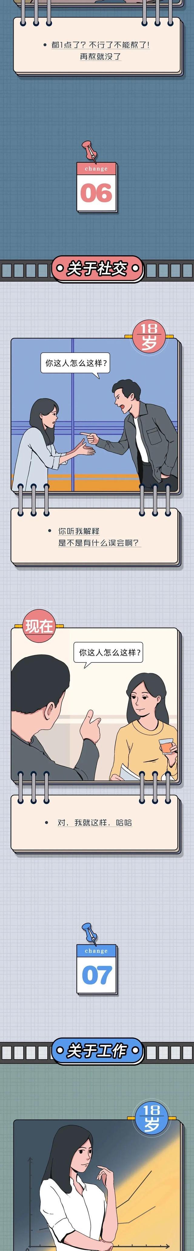 漫画|18岁vs25岁,女生有哪些「难以启齿」细微变化?(漫画揭秘)