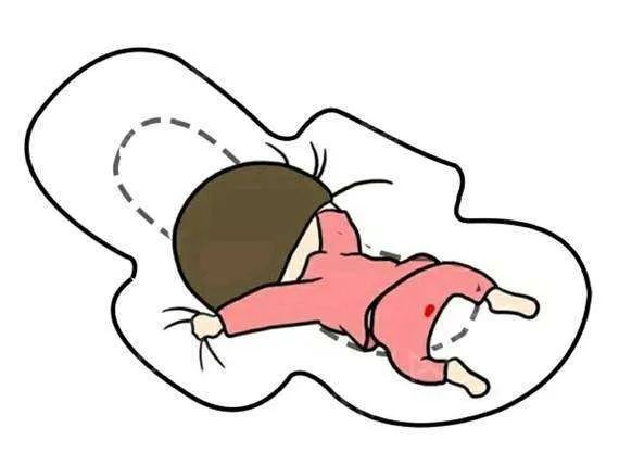 |来3天与来7天的月经,到底有何不同? 女性怎么做保持月经规律!