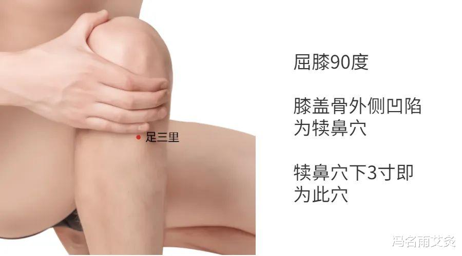 |心脏：这三个穴位预防心肌缺血很有效，心脏不好的人需记牢