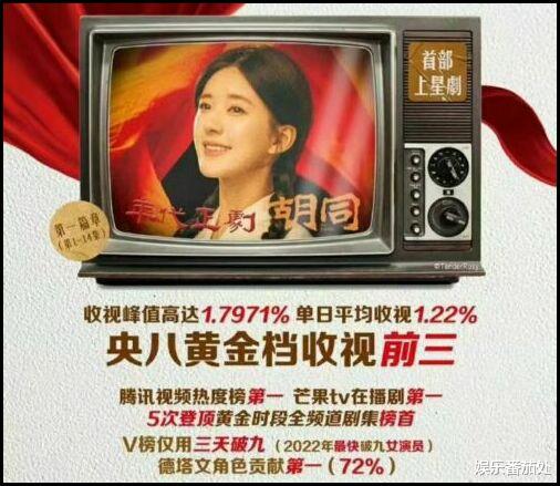 赵露思|王一博、赵露思：明明演技不行，全靠热搜营销，却把收视率高说成是自己的功劳