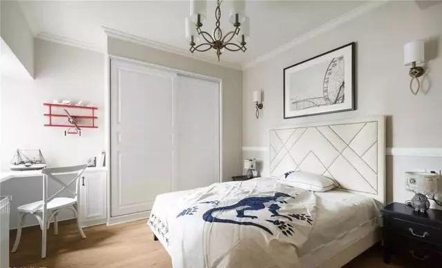 时下流行的儿童房装修案例,既好看又不会太幼稚,可以从小住到大