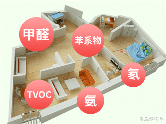 甲醛和苯谁的危害更大？