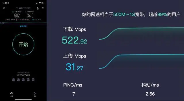 路由器|为什么宽带升级500兆网速还是卡?