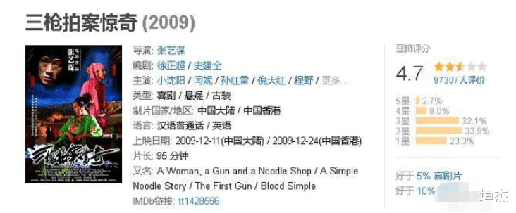 孟美岐|盘点娱圈“瞬时流量”明星,红火之后快速沉寂,如今快要查无此人