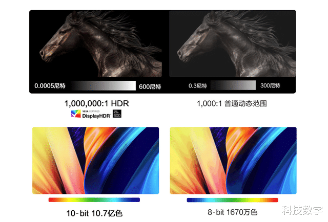 华硕灵耀|1kg的轻薄本有多硬核？新款灵耀X 13实力上线，1TB大储存解君愁