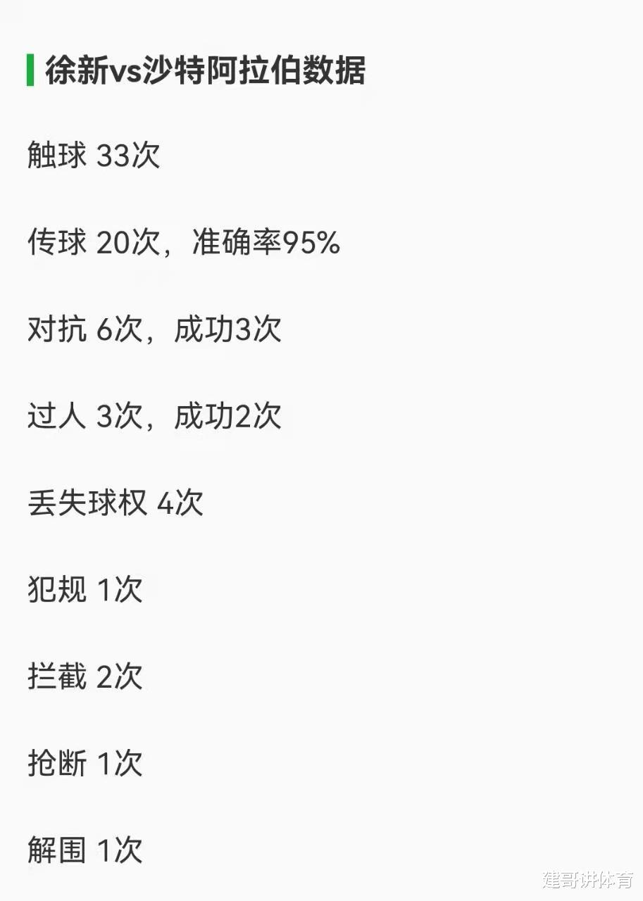 徐新|徐新数据完胜廖力生！2个廖力生抵1个徐新！鲁能还能留住他吗