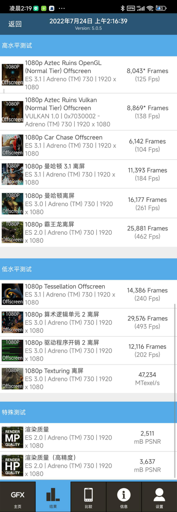 小米科技|小米12S Ultra体验：凉下来的安卓之光成了，赢回口碑尚需时日